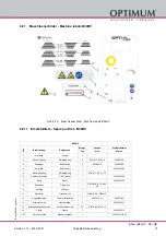 Preview for 79 page of OPTIMUM Maschinen 3020333 Operating Manual