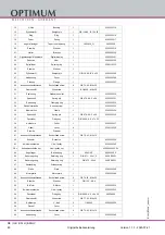 Preview for 80 page of OPTIMUM Maschinen 3020333 Operating Manual