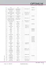 Preview for 81 page of OPTIMUM Maschinen 3020333 Operating Manual