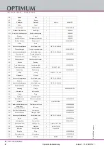 Preview for 82 page of OPTIMUM Maschinen 3020333 Operating Manual