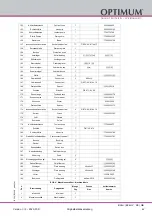 Preview for 83 page of OPTIMUM Maschinen 3020333 Operating Manual