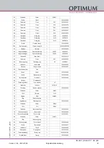 Preview for 47 page of OPTIMUM Maschinen 3034350 Operating Manual
