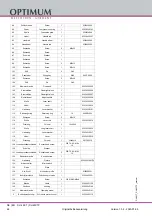 Preview for 48 page of OPTIMUM Maschinen 3034350 Operating Manual