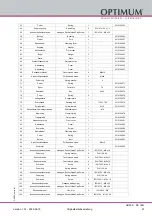 Preview for 27 page of OPTIMUM Maschinen 3101585 Operating Manual