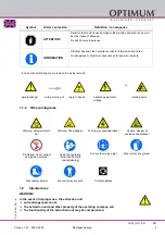 Preview for 5 page of OPTIMUM Maschinen 3107114 Operating Manual