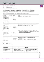 Preview for 14 page of OPTIMUM Maschinen 3107114 Operating Manual