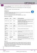 Preview for 35 page of OPTIMUM Maschinen 3111020 Operating Manual