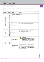 Preview for 56 page of OPTIMUM Maschinen 3111020 Operating Manual