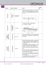 Preview for 57 page of OPTIMUM Maschinen 3111020 Operating Manual