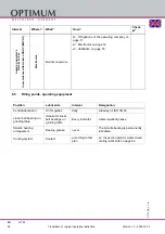 Preview for 58 page of OPTIMUM Maschinen 3111020 Operating Manual