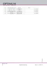 Preview for 68 page of OPTIMUM Maschinen 3111020 Operating Manual