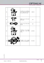 Preview for 81 page of OPTIMUM Maschinen 3111020 Operating Manual