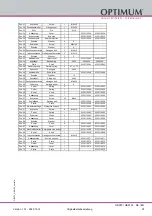 Preview for 25 page of OPTIMUM Maschinen 3321155 Operating Manual