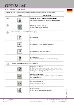 Preview for 62 page of OPTIMUM Maschinen 350 1080 Operating Manual