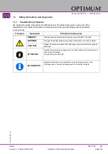 Preview for 209 page of OPTIMUM Maschinen 350 1080 Operating Manual