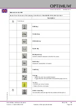 Preview for 253 page of OPTIMUM Maschinen 350 1080 Operating Manual