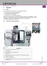 Preview for 264 page of OPTIMUM Maschinen 350 1080 Operating Manual