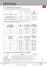 Preview for 274 page of OPTIMUM Maschinen 350 1080 Operating Manual