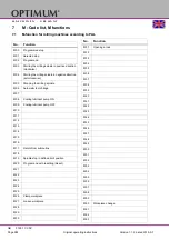 Preview for 282 page of OPTIMUM Maschinen 350 1080 Operating Manual