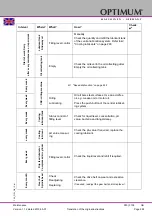 Preview for 293 page of OPTIMUM Maschinen 350 1080 Operating Manual