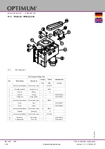 Preview for 404 page of OPTIMUM Maschinen 350 1080 Operating Manual