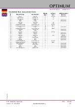 Preview for 415 page of OPTIMUM Maschinen 350 1080 Operating Manual