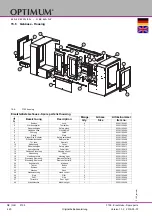 Preview for 420 page of OPTIMUM Maschinen 350 1080 Operating Manual