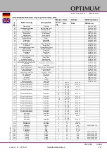 Preview for 427 page of OPTIMUM Maschinen 350 1080 Operating Manual