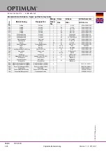 Preview for 428 page of OPTIMUM Maschinen 350 1080 Operating Manual