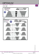 Preview for 34 page of OPTIMUM Maschinen OPTI drill B 17Pro Operating Manual