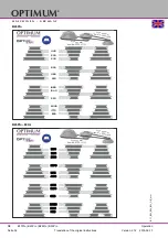 Preview for 36 page of OPTIMUM Maschinen OPTI drill B 17Pro Operating Manual