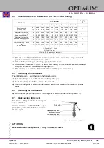 Preview for 39 page of OPTIMUM Maschinen OPTI drill B 17Pro Operating Manual