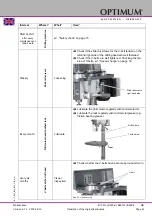 Preview for 43 page of OPTIMUM Maschinen OPTI drill B 17Pro Operating Manual