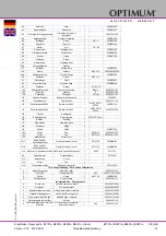Preview for 61 page of OPTIMUM Maschinen OPTI drill B 17Pro Operating Manual