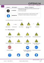 Preview for 7 page of OPTIMUM Maschinen OPTImill Bf 46TC Operating Manual