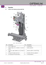 Preview for 27 page of OPTIMUM Maschinen OPTImill Bf 46TC Operating Manual