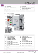 Preview for 33 page of OPTIMUM Maschinen OPTImill Bf 46TC Operating Manual