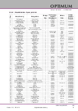 Preview for 61 page of OPTIMUM Maschinen OPTImill Bf 46TC Operating Manual