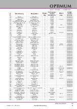 Preview for 63 page of OPTIMUM Maschinen OPTImill Bf 46TC Operating Manual