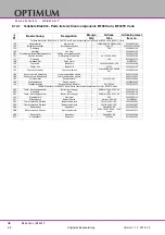 Preview for 68 page of OPTIMUM Maschinen OPTImill Bf 46TC Operating Manual