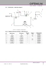 Preview for 69 page of OPTIMUM Maschinen OPTImill Bf 46TC Operating Manual