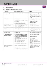 Preview for 70 page of OPTIMUM Maschinen OPTImill Bf 46TC Operating Manual