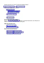 Preview for 77 page of OPTIMUM Maschinen OPTImill Bf 46TC Operating Manual