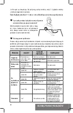 Предварительный просмотр 28 страницы Optimum Medical HZ-8568 User Manual