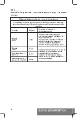 Предварительный просмотр 32 страницы Optimum Medical HZ-8568 User Manual