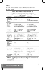 Предварительный просмотр 33 страницы Optimum Medical HZ-8568 User Manual