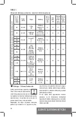 Предварительный просмотр 34 страницы Optimum Medical HZ-8568 User Manual