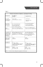 Предварительный просмотр 63 страницы Optimum Medical HZ-8568 User Manual