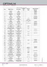 Preview for 140 page of Optimum 302 0420 Operating Manual