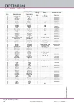 Preview for 156 page of Optimum 302 0420 Operating Manual